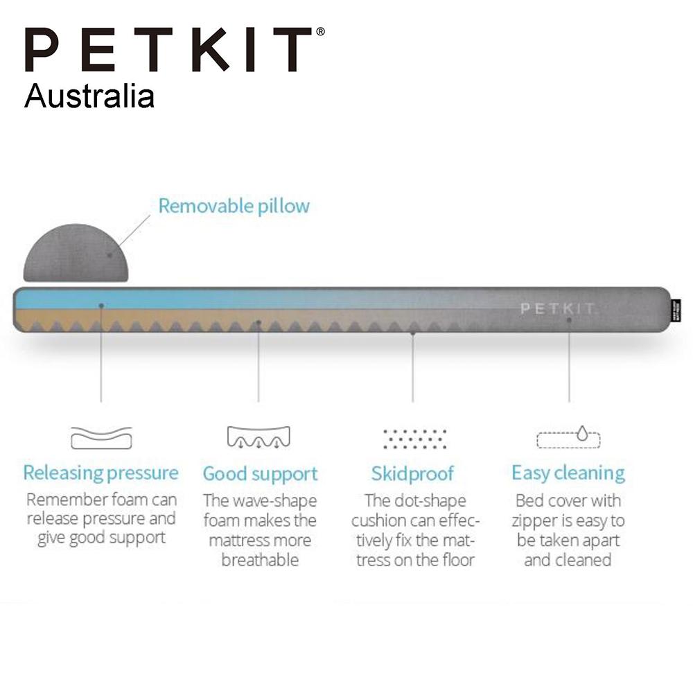 Instachew PETKIT Lit toutes saisons pour animaux de compagnie, Petkit