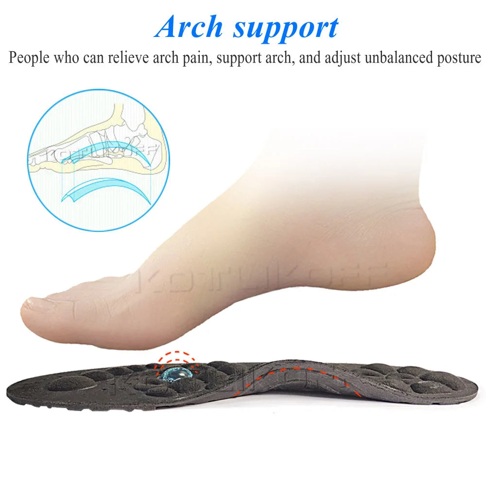 Semelles orthopédiques avec thérapie magnétique | Soutien de la voûte plantaire | Semelles antidérapantes pour confort quotidien | Soulagement de la douleur aux pieds et jambes | Semelles thérapeutiques pour pieds plats | Semelles avec aimants pour améliorer la circulation sanguine | Semelles de soutien pour fasciite plantaire | Semelles ajustables pour toutes les tailles de chaussures | Semelles respirantes pour un confort prolongé | Semelles pour soulager les douleurs chroniques aux pieds