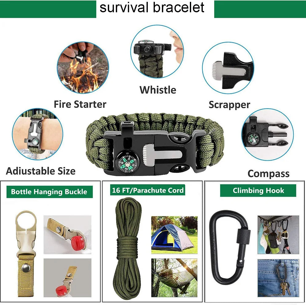 Multifunctional First Aid Kit for Camping, Wilderness Travel